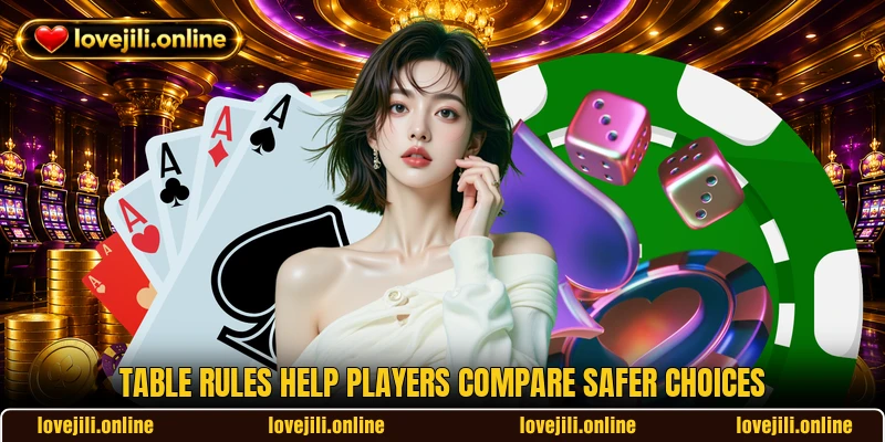 Table rules help players compare safer choices Table rules help players compare safer choices