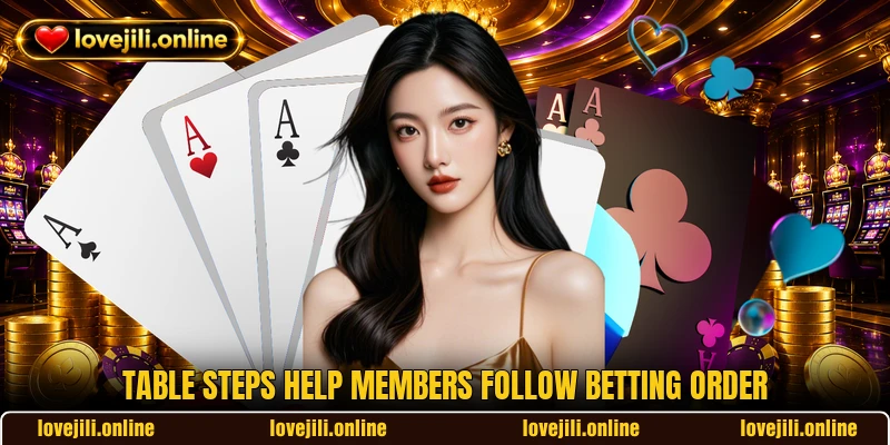 Table steps help members follow betting order
